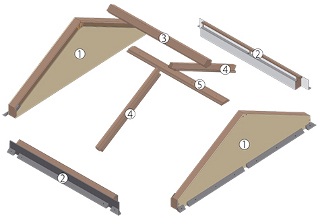Divslīpņu konstrukcija jumta logu montāžai EFR