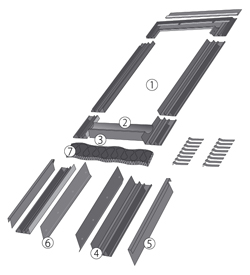 Pieslēgumi fasādes - jumta logiem EUN/B, EUV/B, EUV-L/B