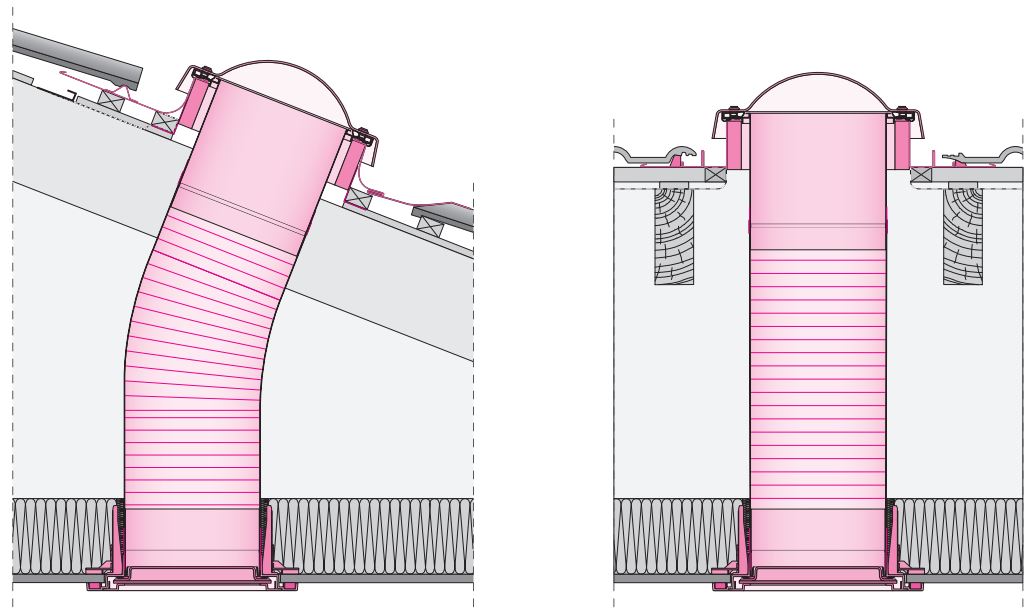 Light tunnel with flexible light transmitting tube SLT